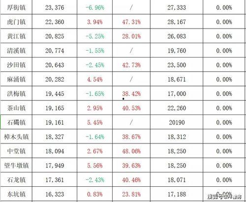 华强钢渣房爆料最新消息,揭秘钢渣处理背后的惊人真相! 第1张 华强钢渣房爆料最新消息,揭秘钢渣处理背后的惊人真相! 第1张
