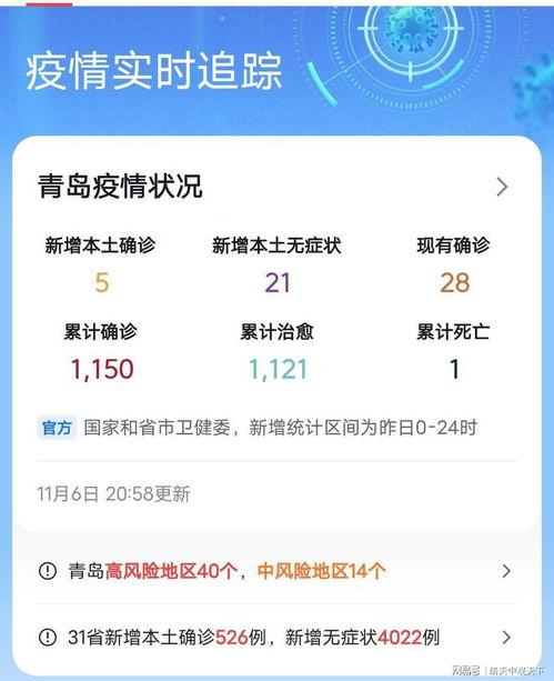 青岛爆料最新消息疫情,多区域调整防控措施,防控形势持续关注 第3张 青岛爆料最新消息疫情,多区域调整防控措施,防控形势持续关注 第3张